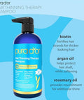 Pura D'Or 16 Oz Hair Thinning Therapy Biotin Shampoo - Original Scent - Clinically Tested Effective Results Herbal Blend Hair Thickening Products For Women & Men Color Safe Routine Shampoo