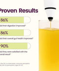 Blume SuperBelly Mango Passion Fruit Gut Health + Hydration 15 Sticks Sugar Free Daily Probiotics Prebiotic Fiber Vit C and Electrolytes Powder Packets