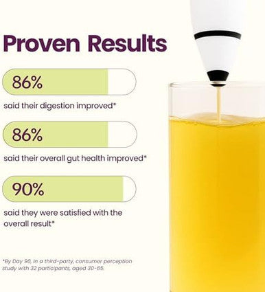 Blume SuperBelly Mango Passion Fruit Gut Health + Hydration 15 Sticks Sugar Free Daily Probiotics Prebiotic Fiber Vit C and Electrolytes Powder Packets