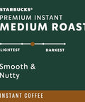 Starbucks Premium Instant Coffee Medium Roast, 3 Tins 3.17 oz | 100% Arabica premium instant and microground coffee; Medium Roast; 3 tins, 3.17 oz each
