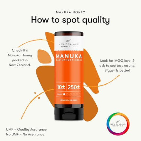 New Zealand Honey Co. Pure Manuka Honey Squeeze Bottle UMF 10+ / MGO 250+ | 17.6oz | 1.1 lb. (500g)