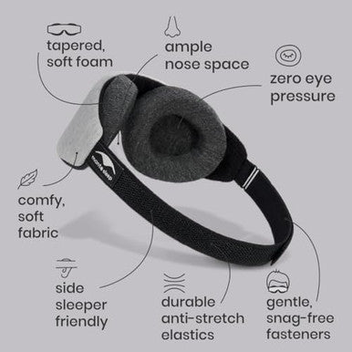 Manta Sleep Manta Slim Sleep Mask Ultra-Light Blackout Eye Mask With Adjustable Eye Cups Soft Strap For Comfortable Sleep Minimalist Design For Better Rest