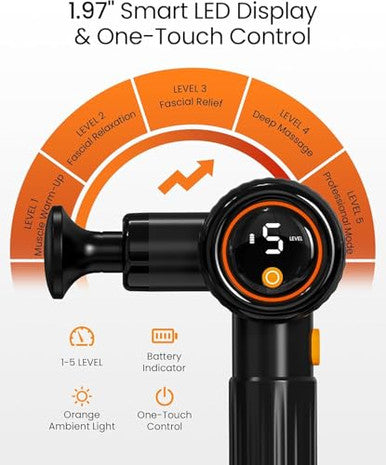 Napre Massage Gun With Extension Handle And 3 Adjustable AnglesDeep Tissue Back Massage For Neck/Shoulders/Waist/Legs/Body Pain ReliefHandheld Percussion Muscle Massager With Portable CaseBlack