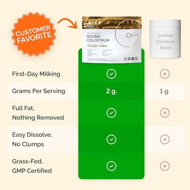Folqs Bovine Colostrum Powder 60 Servings