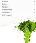 FKRO Pinnacle Okumidori Ceremonial Reserve Matcha | USDA Organic 1st Harvest Green Tea Powder from Uji Kyoto | Fresh Monthly from Japan | 30g Tin