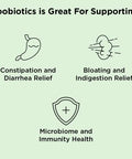 Nbpure Poobiotics Vegan Pre & Probiotics " Gut Health & Microbiome Balance Support For Men & Women " Supports Ibs Diarrhea Constipation Leaky Gut Relief " Lactobacillus & Bifidobacterium