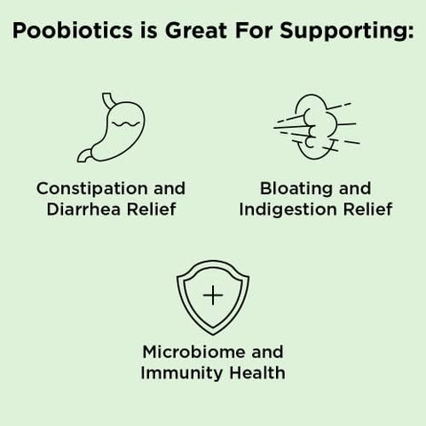 Nbpure Poobiotics Vegan Pre & Probiotics " Gut Health & Microbiome Balance Support For Men & Women " Supports Ibs Diarrhea Constipation Leaky Gut Relief " Lactobacillus & Bifidobacterium