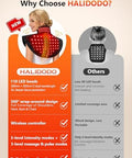 Halidodo Red Light Therapy For Neck Shoulder With Heat & Massage 5000Mah Controller Infrared Light Pad With 118 Leds Timer & Pulse Modes Portable Design For Upper Back Shoulder Neck Last 175-190Mins