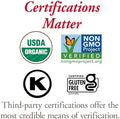 Garden Of Life Organics Plant Iron and Organic Herbs Organic PlantSourced Iron + Herbs (CranberryLime Liquid) 8Oz Liquid