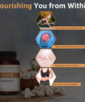 Pure Nutrition Natural Vitamin B12 1500Mcg (Methylcobalamin) 120 Veg Tabs Vitamin B12 Supplement Helps Support Metabolism Blood Cells And Nerves Function Non Gmo