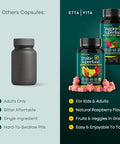 Etta Vita Everyday Debloat & Detox Sugar Fruits And Veggies Gummies