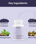 Mars By Ghc Nitroburn Combo: Powered By Nitric Oxide & Himalayan Berberine 120 Capsules Pack Of 1