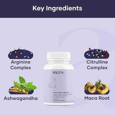 Mars By Ghc Nitroburn Combo: Powered By Nitric Oxide & Himalayan Berberine 120 Capsules Pack Of 1