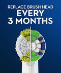 Oral-B Electric Toothbrush Brush Heads Precision Clean White + 2 Daily Clean White 1 Count