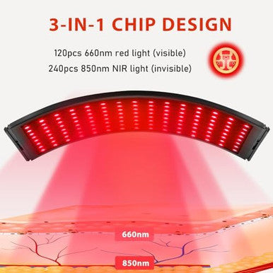 Doinart Red Light Therapy For Body Adjustable Infrared Light Therapy Lamp With Stand - 660Nm Red Light And 850Nm Near Infrared Light Lamp Device For Facial And Body Skincare