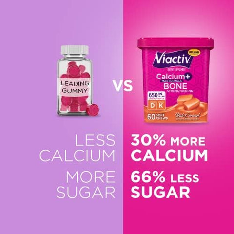Viactiv Calcium Chews & Vitafusion Calcium Gummies 60 Chews & 100 Count - Bone & Teeth Health Supplements