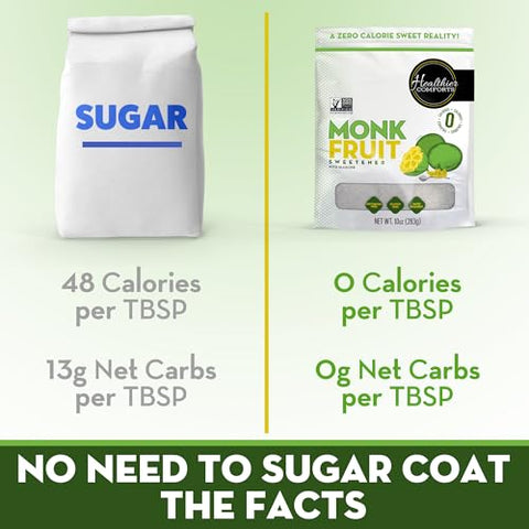 Healthier Comforts Monk Fruit with Granulated Allulose (No Erythritol) | All Natural Sugar Substitute | Zero Calorie 1:1 White Sugar Replacement | No Aftertaste, Keto, Non-GMO, Gluten Free, Vegan, Zero Net Carbs | 10oz