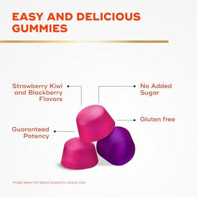 Align Probiotic Probiotics + Fiber Probiotics Help Relieve Occasional Bloating Fiber Helps Support A Healthy Digestive System #1 Doctor Recommended Probiotic BrandÃ¢â‚¬Â¡ 90 Gummies
