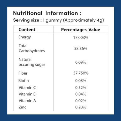 Biotin Hair Gummy For Healthy Hair No Sugar Added Biotin Gummies With Hair Vitamins Vitamin A, Vitamin C, Vitamin E & Zinc 60 Gummies