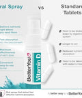 Atrilly Dlux4000 Vitamin D Oral Spray Vitamin D3 Supplement Natural Peppermint Flavoura A' A"