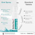 Atrilly Dlux4000 Vitamin D Oral Spray Vitamin D3 Supplement Natural Peppermint Flavoura A' A"