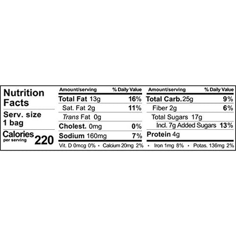 Sahale Snacks Tangerine Vanilla Cashew Macadamia Glazed Mix, 1.5 Ounces (Pack of 9)