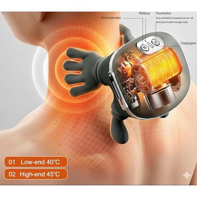 Kithouse Neck Massager With Heat Shiatsu Neck And Back Massager With 4D Kneading For Shoulder And Cervical Pain Relax Muscle Tension Portable And Rechargeable For Home Or Office Green