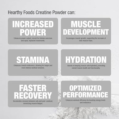 Hearthy Foods Creatine Monohydrate Micronized Powder 100 Servings 500G