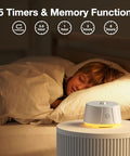 Leicex Sound Machine White Noise Machine - 30 Soothing Sounds 10 Colors Night Light Rechargeable Battery- Travel Portable Sound Machine For Sleep Baby Adults Perfect Sleeping Companion
