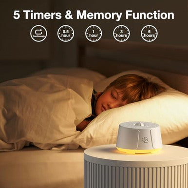 Leicex Sound Machine White Noise Machine - 30 Soothing Sounds 10 Colors Night Light Rechargeable Battery- Travel Portable Sound Machine For Sleep Baby Adults Perfect Sleeping Companion