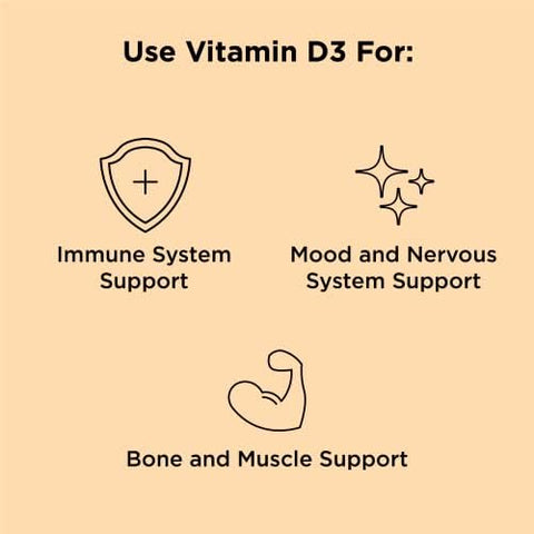 Nbpure Organic Vitamin D3 Spray High Potency Liquid 1000Iu Per Serving For Women Men Kids Cholecalciferol ESunshine Supplement Easytouse Family Friendly Onthego Travel