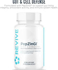 Revive Md Zinc Carnosine Supplement For Men & Women - Zinc & L-Carnosine To Support Gi Stomach Lining & Immune Health - Digestive Health Supplements Supports A Healthy Gut - 120 Vegetarian Capsules