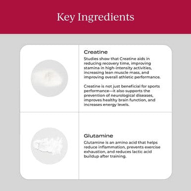 Cymbiotika Creatine+ Creatine And Glutamine Supplement For Amino Energy Recovery Muscle Mass and Brain Support Liposomal Delivery Gluten and Vegan Raspberry Flavor 30Ml Pouches Pack Of 20