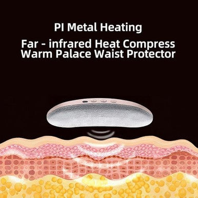 Dr.Hiumi Portable Heating Pad For Cramps Period Cramp Massager Portable Cordless Heating Pad With 3Heat Levels And 4 Massage Modes For Waist PainRelief Menstrual For Women Girls Her Girlfriend