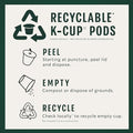 Starbucks Flavored K-Cup Coffee Pods ÃƒÂ¢Ã¢â€šÂ¬Ã¢â‚¬Â Peppermint Mocha for Keurig Brewers ÃƒÂ¢Ã¢â€šÂ¬Ã¢â‚¬Â 1 box (10 pods)