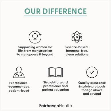 Fairhaven Health Myoinositol Supplement For Women And Menvitamin B8 2000Mgvegan Inositol Powder Capsulesgluten Dairy And Soy 120 Inositol Capsules