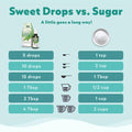 SweetLeaf Sweet Drops Flavored Stevia Liquid Sweetener Organic Extract Zero Calorie Gluten Free Keto Friendly Non GMO Natural Flavor Sugar Alternative Stevia Clear 4 Fl Oz (Pack of 2)