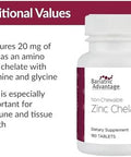 Bariatric Advantage Non Chewable Zinc Chelate, Highly Absorbable 20 Mg Zinc Arginine And Zinc Glycine Tablets For Bariatric Surgery Patients - 180 Tablets