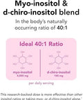 Theralogix Ovasitol Inositol Powder 7Day Starter Kit Premium Inositol Supplement for Women 40: 1 Ratio Myo and DChiro Inositol Supports Hormonal and Metabolic Health