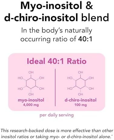 Theralogix Ovasitol Inositol Powder 7Day Starter Kit Premium Inositol Supplement for Women 40: 1 Ratio Myo and DChiro Inositol Supports Hormonal and Metabolic Health