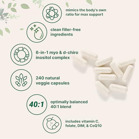 Micro Ingredients Myo-Inositol & D-Chiro Inositol 2050Mg 240 Veggie Capsules Vitamin C Folate Dim & Coq10 Inositol Supplement For Women 40 1 Ratio Hormonal Balance & Ovarian Support Filler Free
