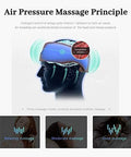Head Scalp Massager Scalp Massage Instrument Rechargeable Massager Airbag For Head,Muscles, Leg, Electric Percussion With Portable Design For Deep Relaxation & Stress Relief Great Gift