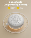 Glocusent 3-In-1 Portable Baby Sound Machine White Noise Machine For Sleeping Night Light & Phone Connected Speaker 34 Sounds Timing Function 1000Mah Large Battery Designed For Travel