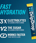 Dripdrop Hydration Electrolyte Powder Packets Lemon & Orange Citrus Bundle 64 Count