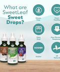 SweetLeaf Organic Sweet Drops Flavored Stevia Liquid Sweetener Stevia Extract Zero Calories Gluten Free Keto Friendly Non GMO Natural Flavor English Toffee 2 Fl Oz (Pack of 1)