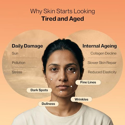 Setu Radiant Skin Combo Contains 8G Marine Collagen Ceramosides & 8-In-1 Glutathione Fizzy Tabs Supports Radiant Healthy Skin For Men & Women