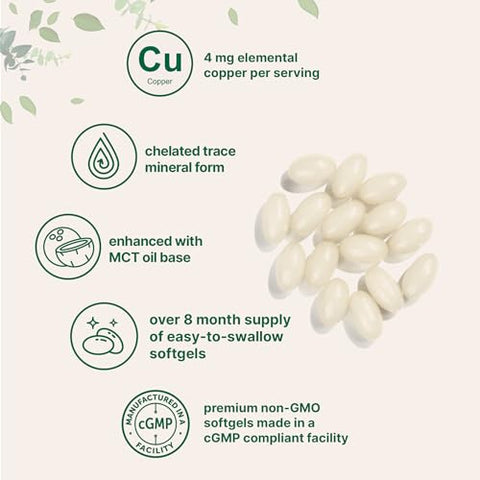 Micro Ingredients Copper Glycinate With Mct Oil 500 Softgels 4 Mg Elemental Copper Per Serving Chelated Copper Mineral Supplement Essential Trace Mineral Non-Gmo Cgmp Manufactured