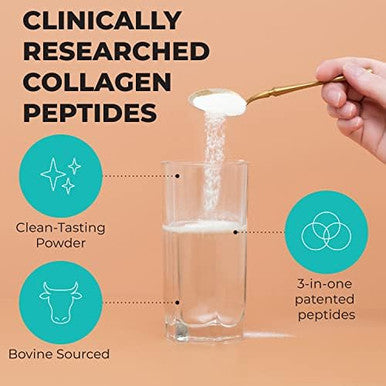 Collagen Peptides Powder - Reignite Wellness By Jj Virgin - Collagen Peptides Powder Supplement - Hair, Skin & Nails Support - Muscle & Joint Support Supplement (30 Servings, 390 Grams)