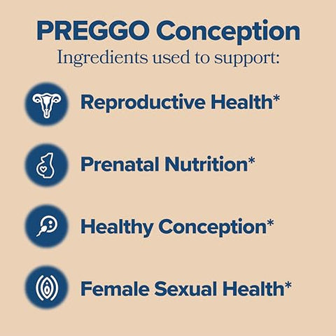 O Positiv Preggo Conception Support Capsules For Women - Obgyn-Formulated Pre Prenatal Vitamins With Clinically-Studied Ingredients - Coq10 N-Acetyl Cystein - Female Sexual Health 60 Ct (Pack Of 1)