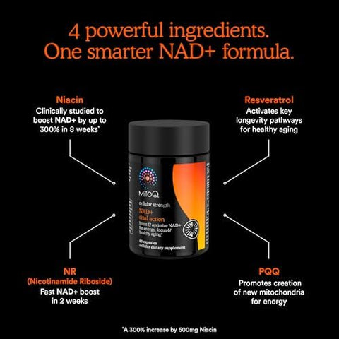 Mitoq Nad+ Dual Action Supplement With Clinically Studied Niacin (Niacinamide) Nicotinamide Riboside (Nr) Resveratrol & Pqq Boosts Nad+ Energy Focus & Healthy Aging 60 Capsules